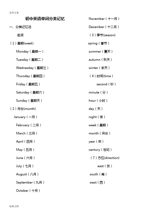 初中英语单词分类记忆大全(打印版)