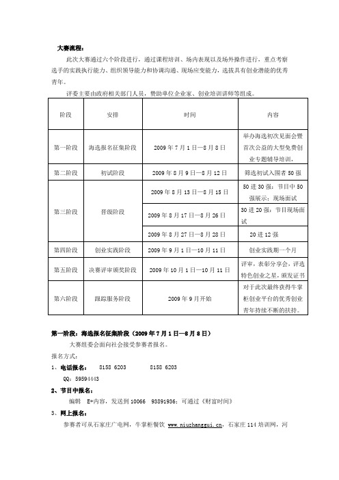 大赛流程