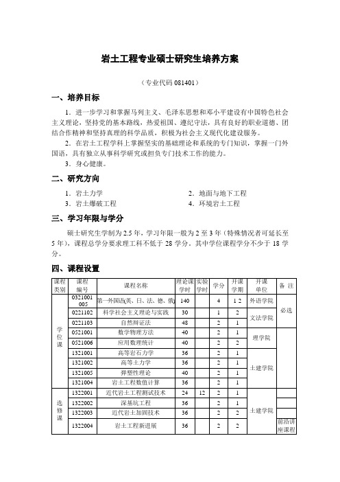 岩土工程专业硕士研究生培养方案