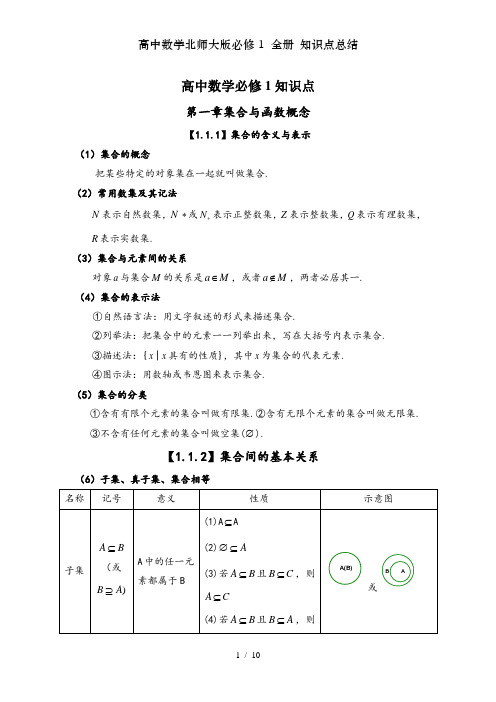 高中数学北师大版必修1全册知识点总结