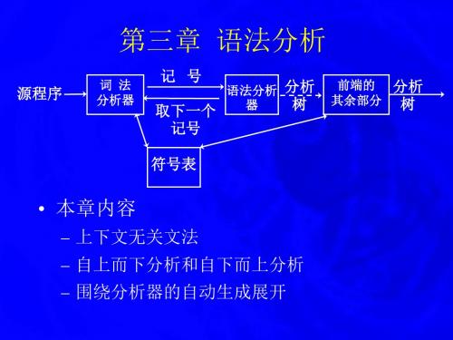 编译原理第三章语法分析