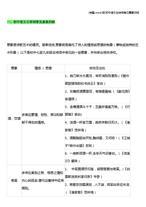 (完整word版)初中语文古诗词常见意象归纳