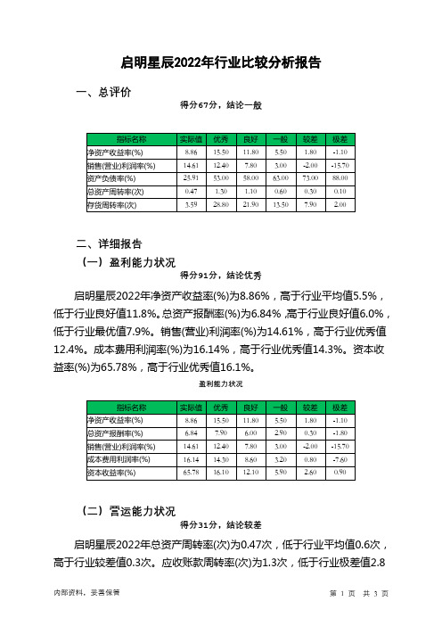 002439启明星辰2022年行业比较分析报告