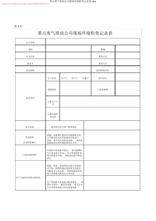 重点废气排放企业现场环境检查记录表.doc