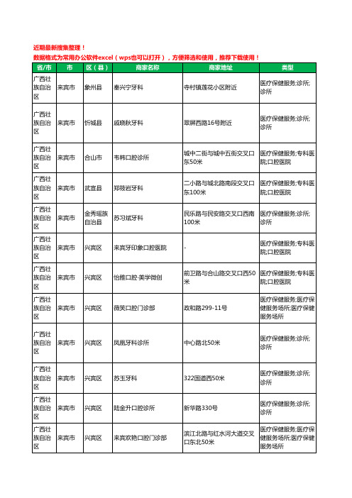 2020新版广西壮族自治区来宾市牙科工商企业公司商家名录名单黄页联系号码地址大全105家