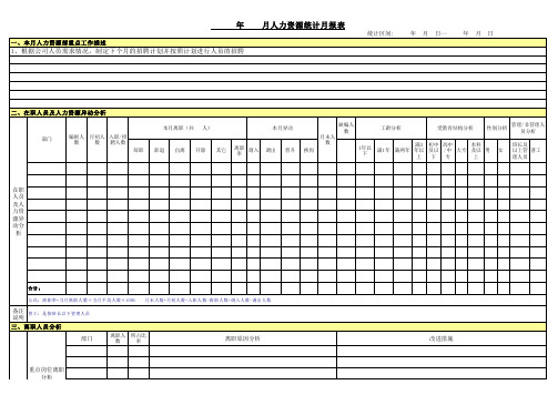 人力资源统计分析表