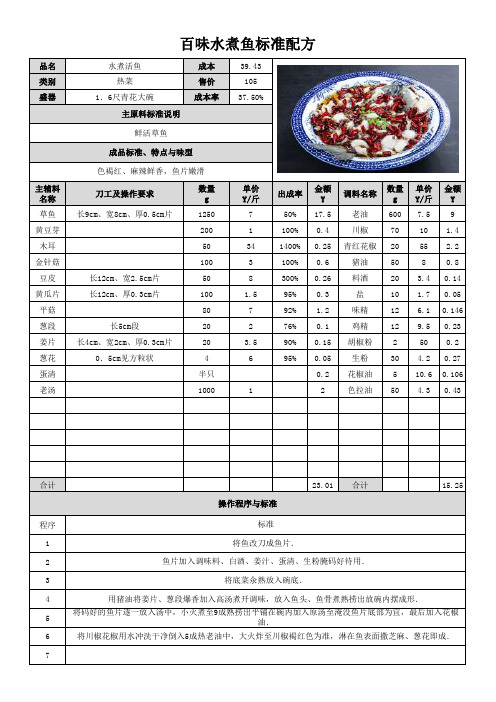 01-菜品标准配方表-热菜