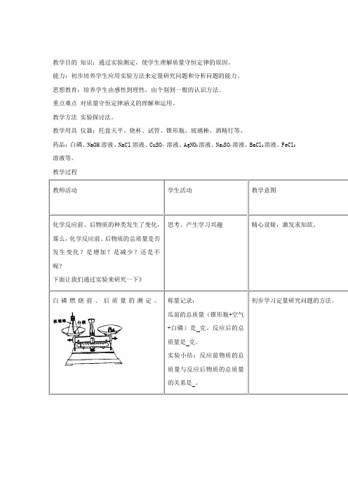 人教版化学-九年级上册-5.1《质量守恒定律》教案(人教版九年级上)