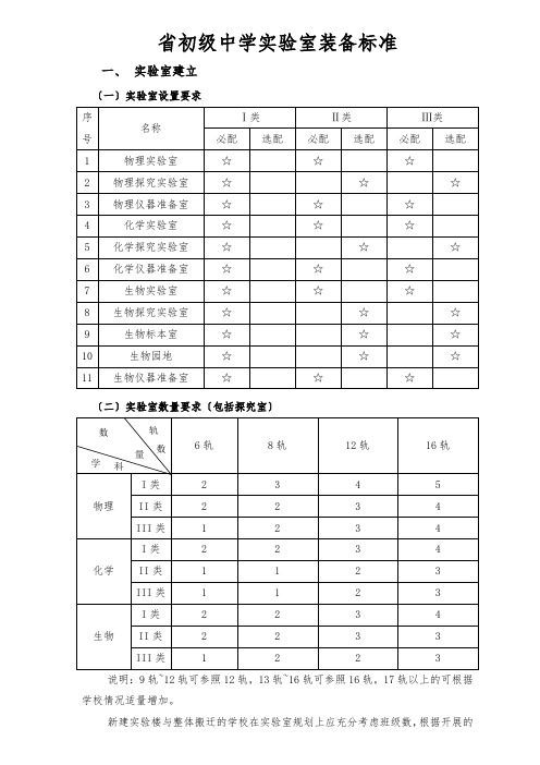 初级中学理化生实验室建设标准