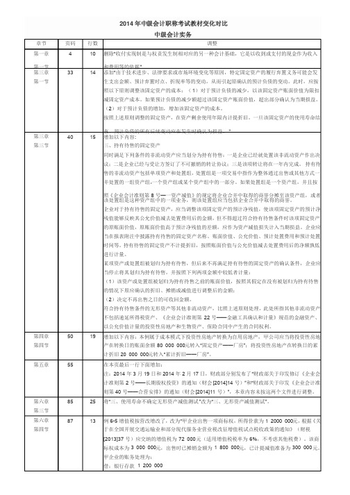 2014年中级会计职称考试教材变化对比