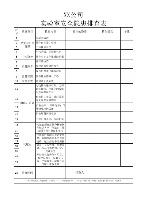 实验室安全隐患排查表