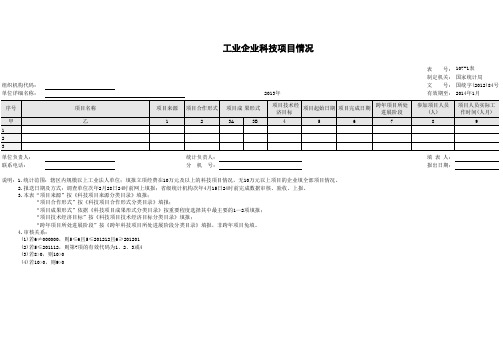 工业企业科技项目情况