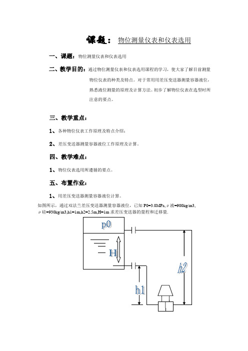 物位测量仪表