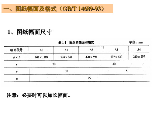 CAD制图国家标准