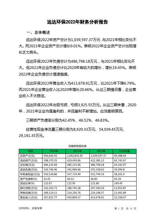 600292远达环保2022年财务分析报告-银行版