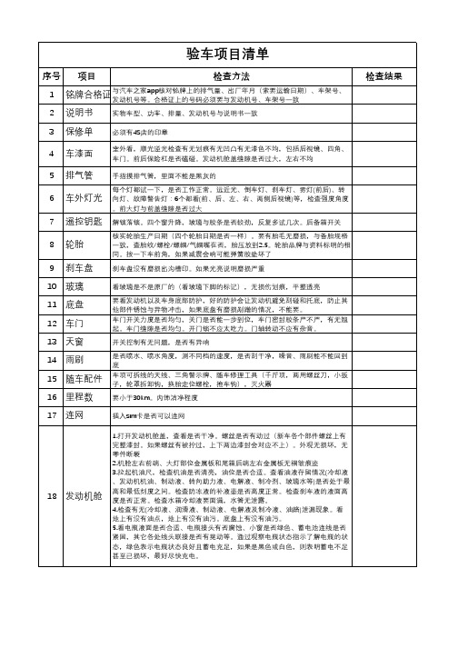 提车验车项目清单