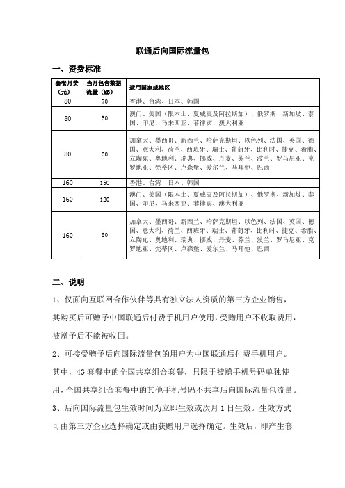 联通后向国际流量包