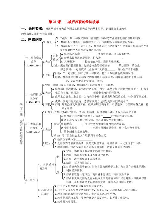 河南省济源第一中学高一历史学案第21课《二战后苏联的经济改革》(新人教版必修2)