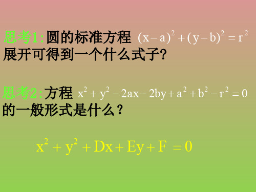 数学4.1.2《圆的一般方程》课件