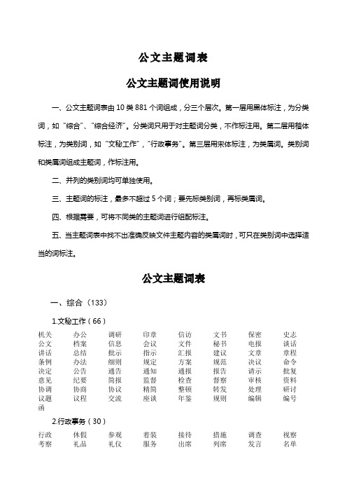 集团有限公司公文主题词表(WORD5页)