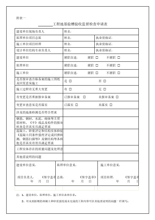 地基与基础、主体结构验收监督检查申请表(质量监督站)