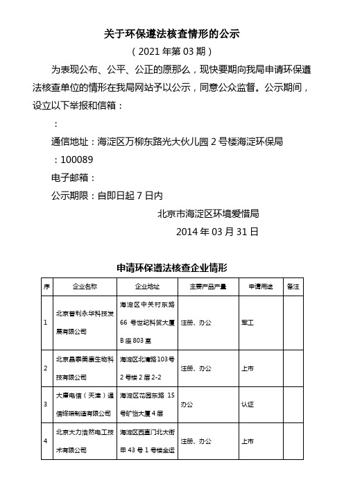 关于环保遵法核查情形的公示