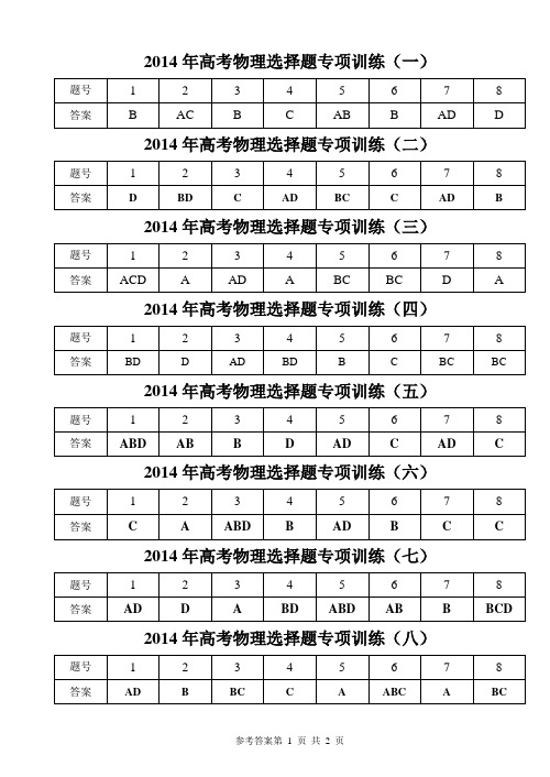 2014年高考物理选择题专项训练答案