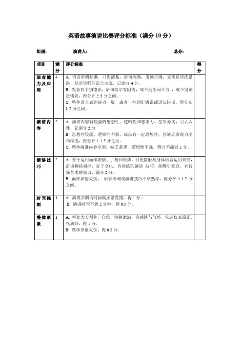 英语故事演讲比赛评分标准