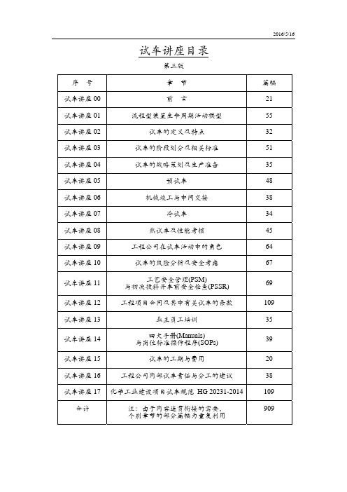 试车讲座(第三版)目录