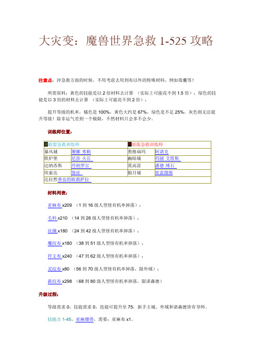 大灾变：魔兽世界急救1-525攻略