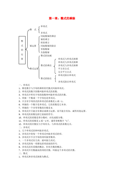 整式的乘除