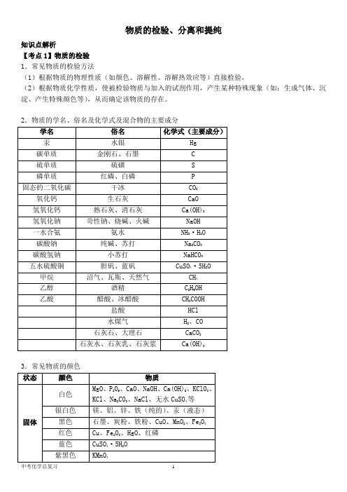 科粤版九年级化学--中考化学专题训练--物质的检验、分离、提纯(含答案)