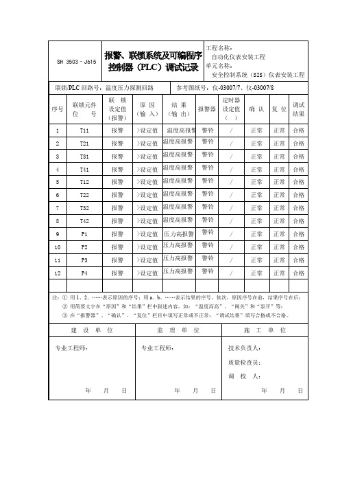 报警、联锁系统及DCS调试记录