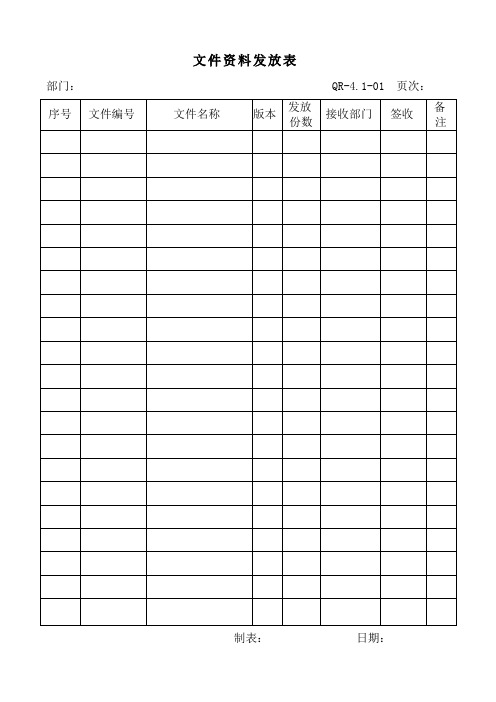 ISO申请认证表格大全