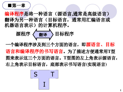 编译原理总复习资料