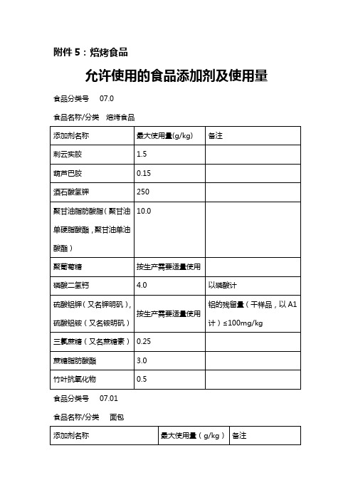 烘培业允许使用的食品添加剂及使用量