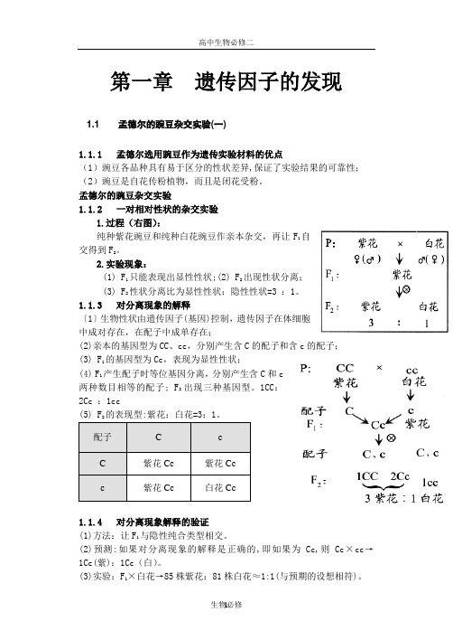 人教版教学素材文科必修2(复习要点精炼)