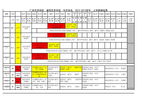 建筑艺术学院2012--2013学年上学期课程表(9.3)