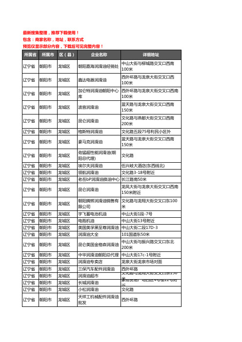 新版辽宁省朝阳市龙城区润滑油企业公司商家户名录单联系方式地址大全26家