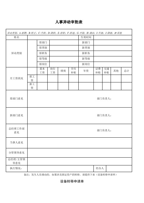 科技股份有限公司人事异动审批表