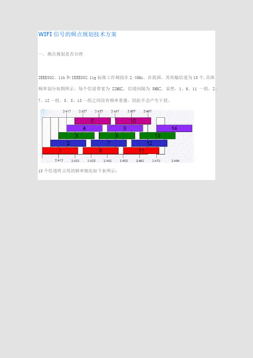 WIFI信号的频点规划技术方案