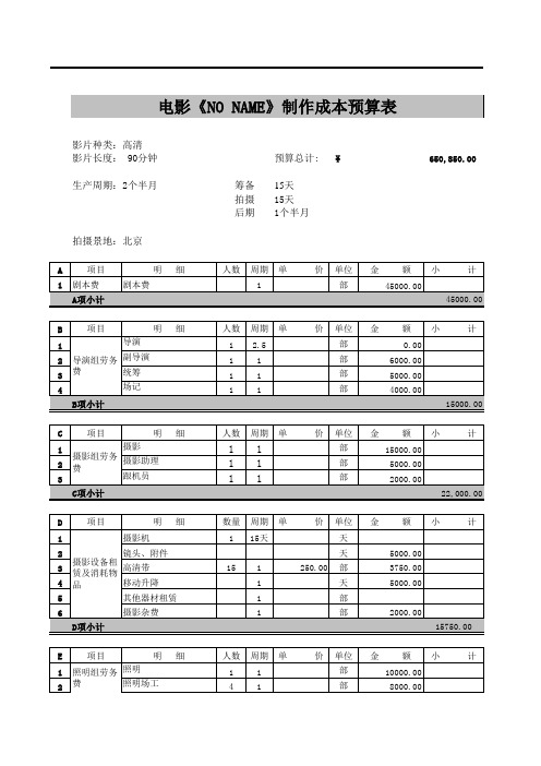 数字电影《XXX》制作成本预算表·影视制作·