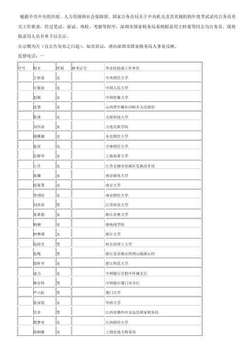 深圳市国家税务局系统2014年拟录用公务员公示