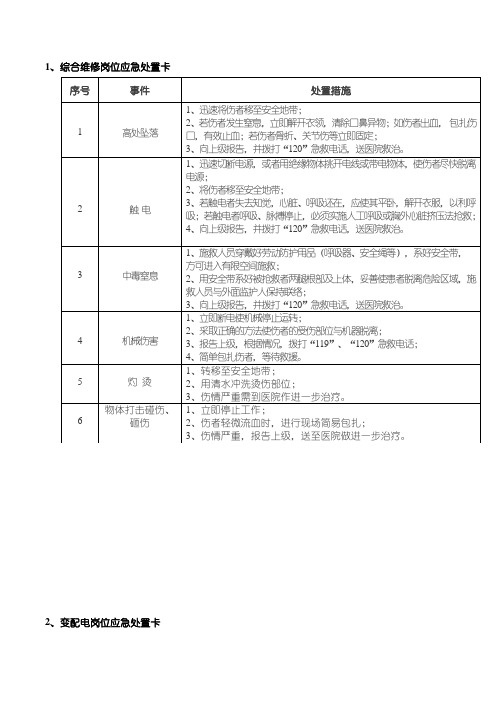 20种典型作业岗位应急处置卡