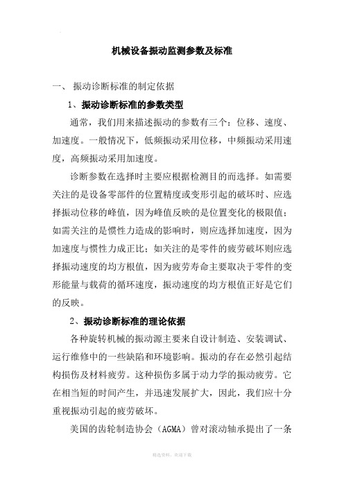 振动监测参数及标准