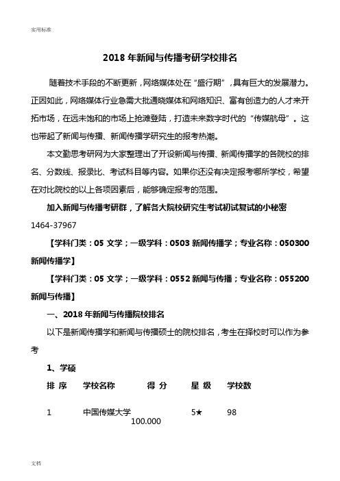 2018年新闻与传播考研学校排名