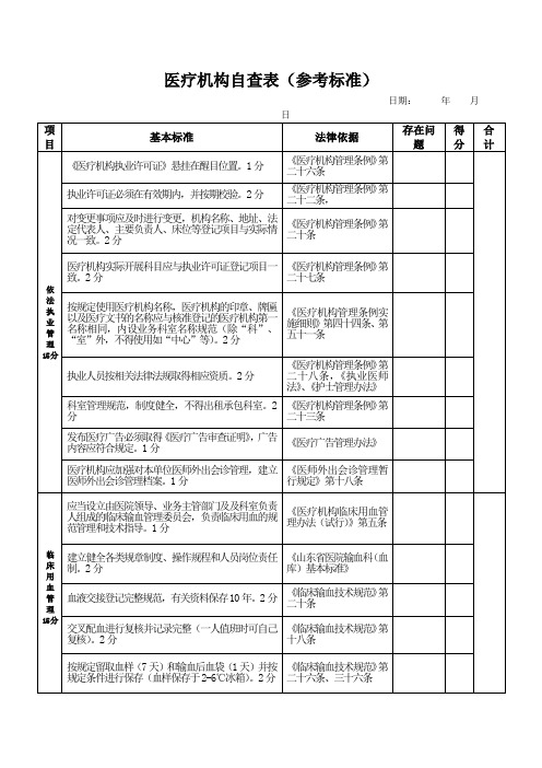 医疗机构自查表(参考标准)