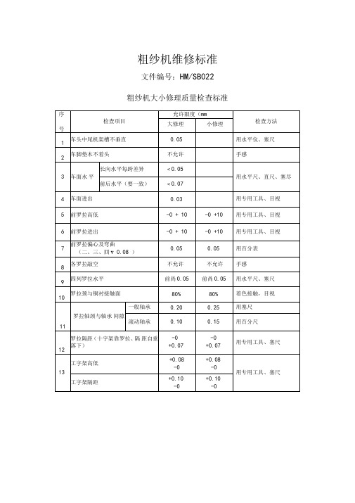 粗纱机维修质量检查标准