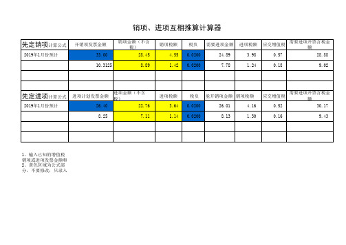 产品成本进项 销项成本税款测算表