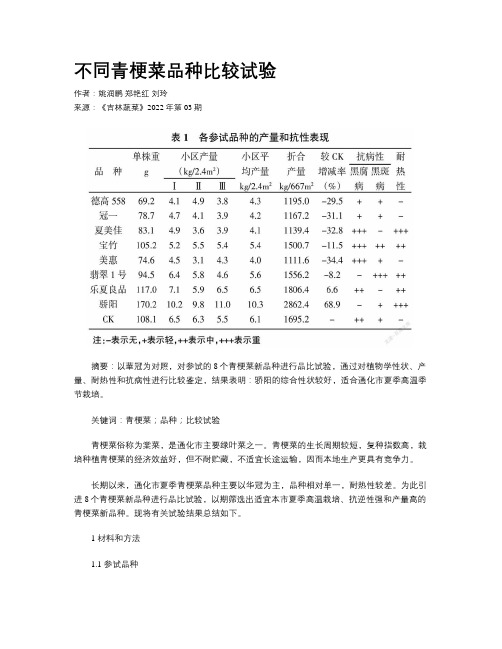 不同青梗菜品种比较试验